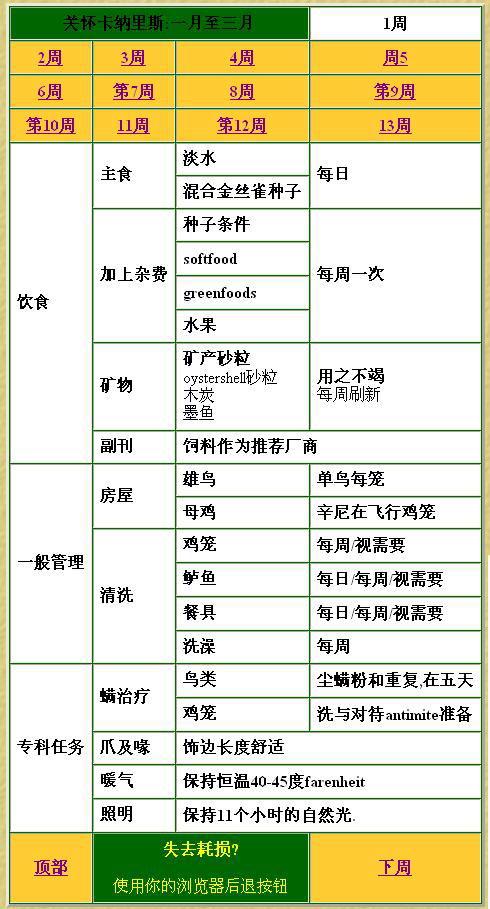 第1周.JPG