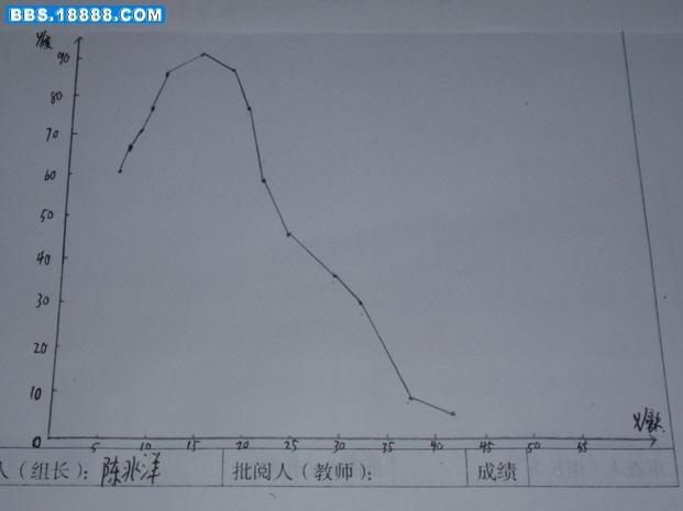 QQ截图未命名.jpg