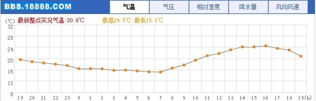 天气.jpg